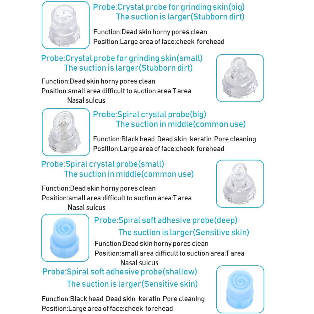 Hydrating Face Cleaning & Peeling Vacuum