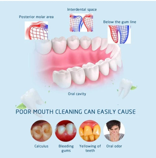 Ultrasonic Plaque & Tartar Dental Set