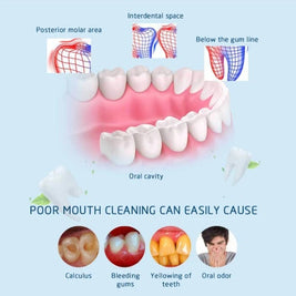 Ultrasonic Plaque & Tartar Dental Set