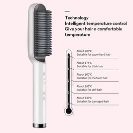 Hair Straightener & Hot Comb